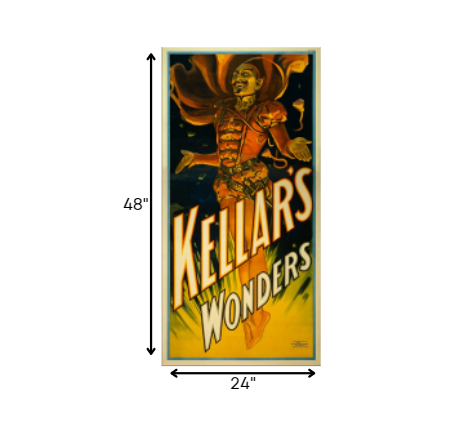 24" X 48" Keller's Wonders Vintage Magic Poster Wall Art